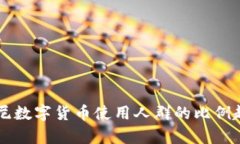 未来印尼数字货币使用人群的比例趋势分析