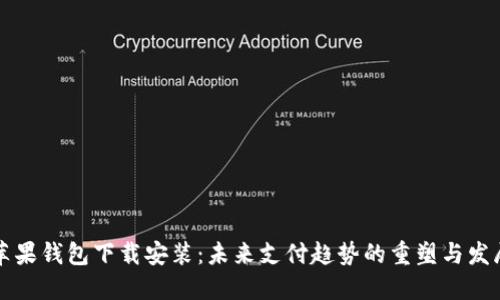 苹果钱包下载安装：未来支付趋势的重塑与发展