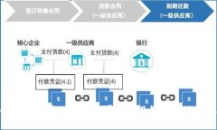 华为钱包门禁卡的未来发展趋势及智能生活的便