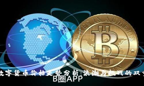 未来数字货币价格走势分析：浪潮与挑战的双重探讨