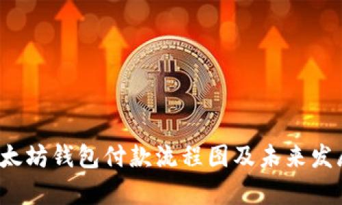 2023年以太坊钱包付款流程图及未来发展趋势解析