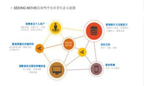 关于“TP钱包闪兑能跨链吗”的问题是近年来随着区块链技术的发展而越来越受到关注的一个话题。TP钱包，作为一个多功能的数字钱包，已经吸引了大量用户来管理他们的数字资产。而“闪兑”这一功能则让用户能够在不同的区块链之间快速兑换资产，这对于频繁进行交易或套利的用户来说，无疑是一个巨大的便利。

在探讨TP钱包闪兑是否能跨链之前，我们首先需要了解一些关键概念。以下是围绕主题详细讨论的内容：

### TP钱包闪兑的跨链能力及其未来发展趋势