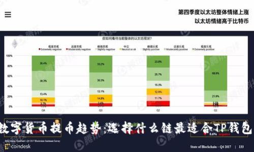 未来数字货币提币趋势：选择什么链最适合TP钱包提币？
