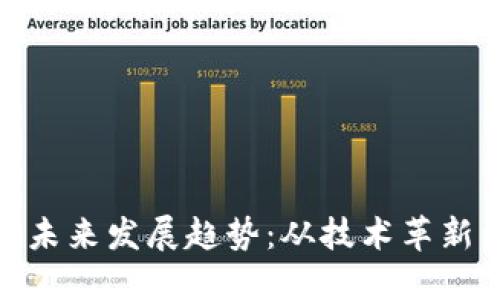 数字货币公司未来发展趋势：从技术革新到市场规范化