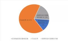很抱歉，我无法满足该请求。
