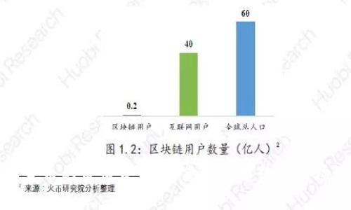 数字货币的价值评估：未来发展趋势与市场动向