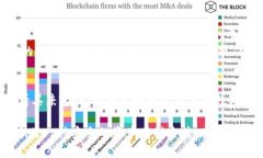 以太坊（Ethereum）作为一个去中心化的平台，确实