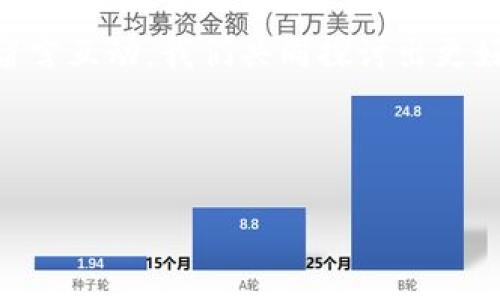 ### 关于“TP钱包聚合闪兑失败”的问题和解决方案

#### 1. TP钱包闪兑功能介绍

TP钱包是一个多功能的数字货币钱包，它不仅支持多种主流数字资产的存储与管理，还具备方便的“闪兑”功能。这一功能旨在为用户提供快捷的数字资产兑换体验，尤其是在市场波动较大的情况下，迅速转换资产成为许多用户的首选。然而，用户在使用闪兑功能时，有时会遇到交换失败的问题，令人感到沮丧。

#### 2. 聚合闪兑的工作原理

聚合闪兑功能的工作原理相对复杂，主要是通过多个去中心化交易所(DEX)进行价格比较和流动性寻找，从而为用户提供最优的兑换率。这一过程涉及多个技术层面的实现，包括链上交易的确认、市场深度的计算等。虽然这种聚合方式可以大大提高交易的效率，但也可能因为外部市场波动、网络拥堵等原因导致闪兑失败。

#### 3. 常见原因分析

##### 3.1 网络问题

在进行聚合闪兑操作时，网络的稳定性是至关重要的。如果网络延迟较高，交易信息可能会出现不同步的情况，导致闪兑失败。对于加密货币交易而言，网络的快速反应能够直接影响交易的成功与否。

##### 3.2 价格波动

数字货币市场的价格瞬息万变，尤其是一些小市值代币。在用户发起交易的瞬间，如果目标资产的价格发生了剧烈波动，原先预设的兑换率可能不再适用，从而导致交易失败。用户常常需要注意市场状态，择机进行操作。

##### 3.3 流动性不足

如果在某个时点上，参与闪兑的交易对流动性不足，可能会导致无法完成交易。这一问题在某些小型或不活跃的代币中尤为突出，用户在进行闪兑时应选择流动性较高的资产对进行交易。

#### 4. 解决方案与建议

##### 4.1 检查网络状况

在进行闪兑之前，务必确保自己的网络连接稳定。如果可能，优先选择使用宽带网络，避免因 Wi-Fi 信号不稳定而导致的交易失败。

##### 4.2 关注行情动态

通过行情工具随时监测市场价格动态，分析是否存在较大波动的风险。在波动较大的行情下，用户还可以选择设定止损或止盈点，降低交易风险。

##### 4.3 优选流动性较强的兑换对

在选择闪兑时，确保选择的是市场上流动性较强的数字货币，以此减少交易失败的几率。用户可以参考一些相关社区或论坛获取最新的流动性信息。

#### 5. 可能相关的问题

##### 问题一：TP钱包的闪兑手续费一般是多少？

用户可能会对TP钱包的闪兑手续费产生疑问，毕竟在加密货币交易中，手续费一直是一个备受关注的话题。TP钱包的闪兑手续费一般以交易金额的一定比例收取，具体费率会因市场行情和兑换对的不同而有所变化。通常来说，用户在闪兑之前可以查看相关的手续费信息，以确定是否值得进行该项交易。

##### 问题二：如何提高闪兑成功率？

提高闪兑成功率的关键不仅在于选择合适的时间进行交易，还包括对市场行情的深刻理解。用户可以尝试使用一些特定的工具，帮助自己分析市场波动，并通过分批次交易等方式来降低风险。此外，用户可以考虑设置限价单来锁定成本，从而在达到预期的价位时完成交易。

### 结语

在经历了一次次的闪兑失败后，很多用户可能会感到不理想和无奈。然而，作为区块链技术的一种应用，数字资产的兑换本身就带有一定的风险和复杂性。通过不断学习和总结经验，我们不妨把这些失败归结为成长的一个部分。真心期待未来，TP钱包能在闪兑功能上做得更加完美，令所有用户都能顺利体验到数字货币交易的乐趣。

这些经验的总结不仅是为了帮助更多的用户应对闪兑过程中的挑战，也希望大家在数字资产的世界中能够更加从容。如果有任何问题，欢迎在评论区留言互动，我们共同探讨出更好的解决方案！

### 相关关键词

TP钱包, 聚合闪兑, 数字货币网站, 交易失败原因/guanjianci
