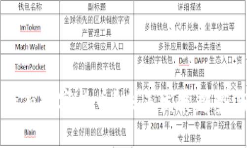 中国能否持有数字货币？未来发展趋势与政策解析