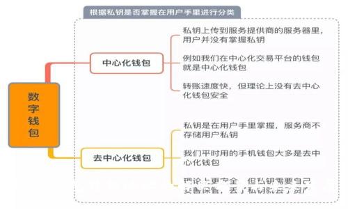 ### TP钱包转错地址的解决方案与未来发展趋势