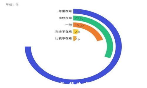 
未来数字货币城市：将改变我们生活的地方