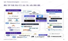 TP长钱包的未来发展趋势：时尚与功能的完美结合