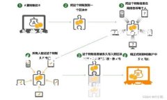 t p钱包出现一个红色感叹号 这是指什么？/t p钱包