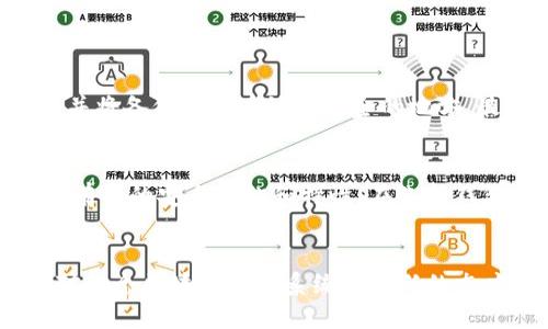 t p钱包出现一个红色感叹号 这是指什么？/t p钱包出现一个红色感叹号
TP钱包, 红色感叹号, 钱包安全, 数字资产管理/guanjianci

红色感叹号的含义
当你使用TP钱包时，看到一个红色的感叹号，这通常意味着存在某种警告或者需要用户注意的情况。首先，让我们理解一下，这个红色感叹号代表了什么。它可能意味着你的钱包出现了某些安全警告，比如未验证的合约、网络安全问题，或者是你的账户在进行某项交易时出现了异常。这样的提示是为了保护用户的资金安全，防止潜在的风险。 

为什么会出现红色感叹号?
出现红色感叹号的原因可能有多种。以下是一些常见的情形：
ul
    li未验证的合约：在使用TP钱包进行某些操作之前，系统可能会提示你当前所使用的合约未经验证，存在安全风险。/li
    li网络问题：网络延迟或者连接不稳定也有可能导致警告的出现。此时建议检查你的网络连通情况。/li
    li账户异常活动：如果钱包近期有过很多交易，或者交易金额异常，系统可能会自动生成警告，以防止用户遭遇欺诈。/li
    li软件更新：有时候，软件需要更新而出现警告，如果长时间没有进行更新，也可能会导致系统警告。/li
/ul

如何处理出现红色感叹号的问题
如果你在TP钱包中看到红色感叹号，那么你可能会感到一丝担忧，毕竟这涉及到自己的资产安全。以下是处理这一问题的一些建议：
ol
    listrong检查合约信息：/strong如若出现未验证合约的警告，建议用户查看该合约的详细信息，确保其来源可靠。/li
    listrong检查网络连接：/strong确认你的网络连接是稳定的，重启路由器或者切换网络可能会对解决问题有帮助。/li
    listrong查看交易记录：/strong定期查看自己的交易历史，确保所有交易都是由你授权的，及时报告可疑交易。/li
    listrong进行软件更新：/strong保持TP钱包的最新版本，开发者会定期修复漏洞和增强安全性。/li
/ol

重视TP钱包的安全性
对于每一个TP钱包用户来说，保护自己的数字资产安全是至关重要的。当你看到红色的感叹号时，虽然会让人感觉到有点遗憾，但这也提醒我们应该更警惕。毕竟，数字资产的安全不仅仅依赖钱包本身，还需要用户的警觉性和正确的使用方法。 

常见问题解答
在探讨TP钱包红色感叹号的相关问题时，可能会引发一些用户的疑问。让我们一起详细解答这两个问题。

问题1：我该如何保护我的TP钱包不受到风险的威胁？
保护TP钱包的最佳方法是采取有效的安全措施。首先，确保你使用强密码，并定期更换它，添加二次验证能够进一步提升安全性。其次，定期备份你的钱包，并将备份文件存放在安全的地方。最后，存储私钥的时候，要确保它不会被他人获取。如果你在公共场合使用TP钱包，尽量避免在Wi-Fi环境下进行涉及资金的操作。 

问题2：TP钱包的安全性跟其他钱包相比较，如何？
TP钱包虽然在功能和用户体验上都有很多优势，但其安全性与其他数字钱包相比，还是需要用户本身来加强。其他知名钱包如MetaMask、Coinbase等，各有各的安全措施和特性。在选择钱包时，建议用户结合自己的需要和各个平台的安全评估，做出明智的选择。例如，有的平台提供更强的隐私保护，而有的平台则注重于用户体验。 

结束语
总之，看到TP钱包的红色感叹号时，不必过于恐慌，但一定要重视。在这个数字资产日益重要的时代，维护钱包的安全不仅是对自己数字资产的负责，也是对整个区块链生态系统负责任的态度。希望大家都能安心使用TP钱包，守护好自己的数字财富！真心觉得，在面对数字投资的同时，安全第一总是应当放在首位的。 