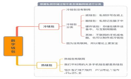 网贷之家数字货币下载：未来金融科技的趋势与发展
