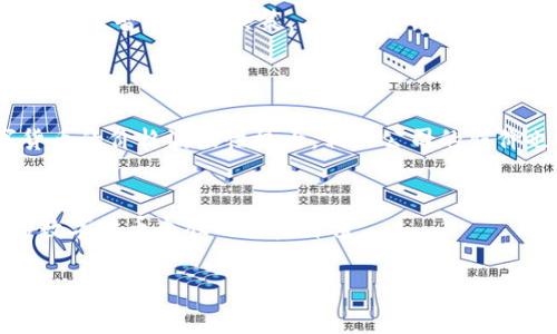 数字货币个股是指那些与数字货币行业相关的公司的股票。这些公司可能直接从事数字货币的挖掘、交易平台的运营，或者开发支持数字货币技术的区块链应用。以下是一些与数字货币相关的公司和它们的股票：

### 1. Coinbase Global Inc. (COIN)
作为最大的数字货币交易平台之一，Coinbase允许用户买卖各种数字货币，类似于传统股票交易平台。因此，投资者在追踪数字货币市场时，关注其股票也尤为重要。

### 2. Marathon Digital Holdings Inc. (MARA)
Marathon是一家专注于比特币挖掘的公司，目前正在扩展其挖掘能力，成为行业的重要参与者。随着比特币价格的波动，Marathon的股价也会受到影响。

### 3. Riot Blockchain Inc. (RIOT)
Riot是另一家专注于比特币挖掘的公司，同时也在探索区块链技术的应用。其业务的增长与比特币市场的动态紧密关联。

### 4. Square Inc. (SQ)
Square通过其Cash App为用户提供数字货币交易服务。随着这一领域的扩展，Square的股票魅力也逐渐提升，吸引了大量投资者关注。

### 5. NVIDIA Corporation (NVDA)
虽然NVIDIA主要从事显卡的生产，但由于其产品被广泛用于数字货币挖掘，其股票也受到加密货币市场的影响。

### 6. Bitfarms Ltd. (BITF)
Bitfarms是一家在加拿大运营比特币挖掘设施的公司，股价波动与数字货币市场的动态息息相关。

### 7. Hive Blockchain Technologies Ltd. (HIVE)
Hive是一家专注于利用可再生能源进行数字货币挖掘的公司。其独特的商业模式使其在竞争中占有了一席之地。

### 8. Galaxy Digital Holdings (GLXY)
这是一家提供加密货币投资服务的公司，涉足数字资产管理和交易市场。

### 数字货币个股的投资考虑
投资数字货币个股需要注意多种因素。首先要关注市场整体趋势，了解数字货币的价格波动如何影响相关公司的股价。同时，政策法规的变化也可能对企业的运营产生重大影响。

### 未来数字货币市场的展望
随着越来越多的机构投资者进入数字货币市场，数字货币个股的吸引力有望提升。同时，随着技术的发展，去中心化金融（DeFi）和非同质化代币（NFT）等新兴领域也将可能带来新的投资机会。

如果您对数字货币个股感兴趣，建议您定期查看相关行业资讯，评估市场前景与风险，做出理智的投资决策。 

### 可能相关的问题
1. **投资数字货币个股有哪些风险？**
   - 投资数字货币个股的风险包括市场波动风险、监管风险、技术风险等。由于数字货币的价格波动性极大，相关公司的股价也很容易受到影响。

2. **如何评估数字货币个股的投资价值？**
   - 投资者可以通过分析公司的财务报表、市场竞争力、技术创新等多个维度来评估数字货币个股的投资价值。

希望这些信息能对你有所帮助！如果你对数字货币个股还有其他问题，欢迎提出讨论！