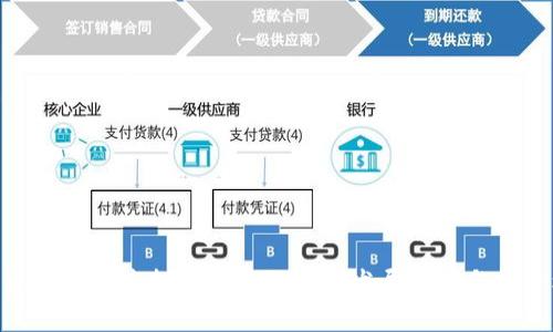 : 以太坊钱包空投糖果币的未来发展趋势与投资机会