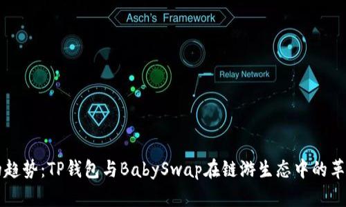 未来的趋势：TP钱包与BabySwap在链游生态中的革新发展