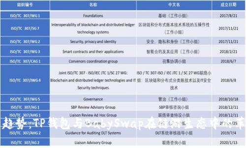 未来的趋势：TP钱包与BabySwap在链游生态中的革新发展