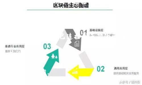 要设置TP钱包的网络，您可以按照以下步骤进行操作：

1. **启动TP钱包**：首先，确保您已经安装了TP钱包应用，并且已经打开它。

2. **进入设置**：在钱包主界面，通常会有一个“设置”或“钱包管理”的选项。请点击进入。

3. **选择网络设置**：在设置页面中，您可能会看到一个“网络”或“链设置”的选项。进入该选项，您将会看到可供选择的不同区块链网络（如ETH、BSC等）。

4. **添加或修改网络**：如果您想添加一个新的网络，通常会有一个“添加网络”或“自定义网络”的选项。点击进入，按照提示输入网络名称、链ID、RPC地址和区块浏览器URL等信息。

5. **保存设置**：输入完网络信息后，确保您点击“保存”或“确认”，以便TP钱包能够识别并连接到您所选择的网络。

6. **切换网络**：完成上述设置后，您可以返回网络设置，选择刚刚添加的网络进行切换。

7. **确认连接**：切换成功后，您可以在钱包首页确认当前连接的网络状态，以确保您已连接到正确的区块链。

如果您在设置过程中遇到任何问题，可以查阅TP钱包的官方文档或寻求社区支持。

希望这些步骤能够帮助您顺利设置TP钱包的网络！如果您有更多疑问，请随时咨询。