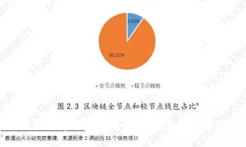如何通过数字货币高效转账：未来发展趋势分析