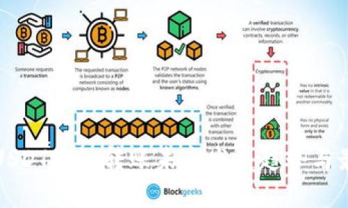 TP钱包USDT跨链转账未来发展趋势与最佳实践