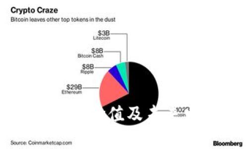 数字货币的长线价值及未来发展趋势解析