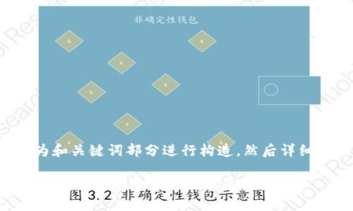 为了生成符合您需求的内容，我将首先为和关键词部分进行构造，然后详细展开文章内容。以下是构造的和关键词：

IM与TP钱包的未来发展趋势：数字货币钱包如何塑造我们的财务生活
