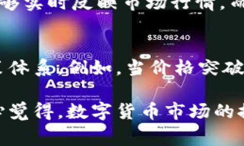 在数字货币的世界里，了解数字信号是非常关键的，它能帮助投资者捕捉市场动态，做出更明智的决策。在这篇文章中，我们将深入探讨数字货币中的各种数字信号，包括它们的定义、分类、重要性以及如何运用这些信号进行分析。

什么是数字信号？
数字信号是在特定时间间隔内数字货币交易中生成的数据，它们包含了市场的各种信息，如价格变动、交易量、买卖深度等。这些信号可以通过技术分析、市场情绪判断和其他分析工具来解读，从而为投资者提供买入或卖出的信号。

数字信号的分类
数字信号可以根据不同的维度进行分类，以下是一些主要的分类：
ul
    listrong价格信号：/strong 涉及到数字货币价格的变动。这包括每秒、每分钟或者每小时的价格变化数据。/li
    listrong交易量信号：/strong 指某一时间段内的交易量波动，通常也在一定程度上反映市场的活跃程度。/li
    listrong市场情绪信号：/strong 通过分析社交媒体的讨论、新闻报道等，判断市场参与者的情绪走向。/li
    listrong技术指标信号：/strong 使用各种技术指标（如移动平均线、相对强弱指数等）来预示市场趋势的变化。/li
/ul

数字信号的重要性
数字信号在数字货币投资中的重要性不言而喻。它们能帮助投资者：
ul
    li及时捕捉市场动态，避免损失。/li
    li判断市场情绪，了解何时进场或退场。/li
    li利用技术分析工具，制定有效的交易策略。/li
/ul

如何获取和分析数字信号
获取数字信号可以通过多种渠道，包括数字货币交易所、分析软件以及各种金融信息网站。对于新手投资者来说，可以使用一些综合分析工具，通过图表来直观地理解数据。
在分析数字信号时，可以结合以下几点：
ul
    li关注价格和交易量的变化，寻找价格突破和支持位的机会。/li
    li定期查看市场情绪数据，确保自己的投资决策与市场趋势保持一致。/li
    li使用技术指标分析工具，跟踪趋势，并根据指标信号制定买卖策略。/li
/ul

未来数字信号的发展趋势
展望未来，数字信号的分析将会更加智能化和自动化。随着人工智能和机器学习技术的发展，这些技术将被应用到数字信号的分析中，以提供更精准的投资建议。
同时，如何更好地理解和解读这些信号也将成为投资者必须具备的技能。能够通过数字信号迅速做出反应的投资者，将在竞争中占得更多的优势。

常见问题解答

h41. 数字信号与传统金融信号的区别是什么？/h4
这是一个非常值得探讨的问题。数字信号和传统金融信号的主要区别在于数据的实时性和透明度。数字货币市场由于其本质上是去中心化的，因此数字信号能够实时反映市场行情，而传统金融市场的信息获取往往需要依赖于中心化的机构，信息传递可能会有一定的延迟。

h42. 如何运用数字信号进行有效的投资决策？/h4
运用数字信号进行有效投资决策的关键在于准确解读数据。投资者可以通过对价格信号、交易量、市场情绪和技术指标进行综合分析，形成一个完整的投资决策体系。例如，当价格突破某一重要阻力位时，结合大交易量的信号，投资者可以考虑在这一时刻入场。然而，切勿在情绪驱动的情况下做出冲动决策，保持冷静和理智是成功投资的关键。

总之，数字信号的分析与解读在数字货币交易中发挥着至关重要的作用，而我们每个人都可以通过学习和积累经验，不断提升自己在这一领域的投资能力。真心觉得，数字货币市场的探索就像一场冒险，充满未知与惊喜。希望每一位投资者都能在这条路上找到属于自己的成功之路。