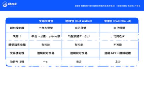 关于“t p钱包的薄饼为什么无法打开”的问题，可能涉及多个方面的因素。下面我将为您详细分析可能的原因以及解决方案。

薄饼无法打开的可能原因
首先，我们需要明确何为薄饼。在t p钱包中，薄饼（通常指的是某种加密资产或交易信息）无法打开，可能是由以下几种原因导致的：

1. **网络问题**  
   有时候，网络不稳定会导致钱包无法正常连接到区块链网络，从而无法加载相关的薄饼信息。如果您在使用时遇到这样的情况，可以尝试检查您的网络连接，必要时重启路由器或切换到更稳定的网络。

2. **软件版本不兼容**  
   如果您使用的t p钱包版本比较旧，可能会存在兼容性问题，导致无法正常访问薄饼。建议及时更新到最新版本，以获得更好的用户体验和最新的安全性修复。同时，您还可以查看钱包的官方网站，确认是否有关于此问题的官方说明或补丁。

3. **薄饼损坏或丢失**  
   在某些情况下，如果薄饼的数据损坏或丢失，您将无法打开它。这种情况可能由于用户操作不当、设备故障或其他原因造成。在这种情况下，您可能需要寻求专业的技术支持，看看是否能够恢复丢失的数据。

4. **账户安全问题**  
   如果您的t p钱包账户被黑客攻击或者因某种原因被锁定，那么您同样会遇到无法打开薄饼的情况。为了确保资产安全，建议您启用双重认证，并定期更新密码，防止不必要的损失。

解决方案
针对上述可能的原因，下面给出相应的解决方案：

1. **检查网络连接**  
   确保您的设备连接到一个稳定的网络。在无线网络条件下，使用范围广的网络信号，避免处于信号弱的区域。您也可以尝试切换至移动网络，检查问题是否仍然存在。

2. **更新软件**  
   定期检查应用商店或钱包的官方网站，确认您的软件版本是否为最新。如果不是，请立即下载并安装最新版本。很多时候，更新能够解决很多潜在的问题。

3. **数据备份和恢复**  
   如果您怀疑薄饼数据可能存在问题，可以尝试恢复之前的备份数据（如果有的话）。确保在今后使用钱包时，定期备份您的数据，以便在遇到问题时能够找到解决方案。

4. **确保账户安全**  
   强烈建议定期更新您的账户密码，并启用双重认证功能。提高安全性不仅可以保护您的资金安全，也可以降低账户被黑客攻击的风险。

相关问题讨论

问题一：如何确保我的t p钱包安全？
这确实是每个用户都应该重视的问题，真心觉得安全不仅关乎财产，更是对个人信息的保护。为了确保钱包的安全，您可以采取以下措施：
- **启用双重认证**  
如前所述，双重认证是保护账户防止未授权访问的有效方法。大多数钱包服务支持这一功能，务必开启。

- **使用强密码**  
选择一个复杂且难以猜测的密码，通常应包含字母、数字及特殊字符，避免使用生日、姓名等容易被猜测的信息。

- **定期检查账户活动**  
时常查看您的账户交易记录，若发现任何异常活动，立即采取行动，并联系钱包客服。

- **小心钓鱼陷阱**  
由于虚拟货币领域的高风险性，钓鱼攻击屡见不鲜，千万不要轻信任何邮件或社交媒体上的链接。使用官方渠道获取信息。

问题二：如果我的薄饼被锁定了，我该怎么办？
遇到薄饼被锁定的情况，真的是让人感到有点遗憾和焦虑，毕竟这关乎着个人财富。针对这种情况，您可以:
- **查询官方支持**  
咨询t p钱包的官方客服，了解薄饼锁定的原因及可能解除的步骤。

- **准备必要的信息**  
在联系客户支持前，确保您具备所有必要的信息，例如账户信息、交易历史和具体问题描述，以便客服快速定位问题。

- **保持耐心**  
有时问题的解决需要时间，保持耐心并定期与客服确认进展，不要因焦虑而做出不理智的决定。

总结
薄饼无法打开的问题确实让人有点沮丧，但我们要清楚问题的原因以及相应的解决方法。确保网络的稳定性，及时更新软件，保持数据备份与账户安全，都是我们可以控制的事情。同时，终究不要忘了寻求专业的支持和帮助，每个问题都有解决的办法，只要我们能够耐心和细心对待，一切都会迎刃而解。

以上是关于“t p钱包的薄饼为什么无法打开”的详尽分析及建议，希望能够帮到您。如果您还有其他问题或疑虑，非常欢迎提出，也许我们可以共同探讨出更好的解决方案！