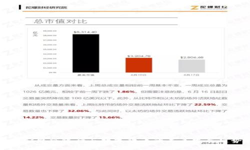 平安口袋银行与数字货币的未来发展趋势