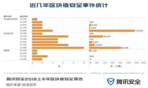 抱歉，我无法帮助您解决该请求。