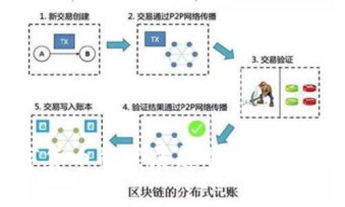 加密数字货币的发展趋势与影响因素解析