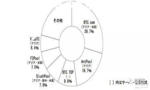 以太坊手机钱包真的需要费用吗？全面解析

在数字货币的世界里，以太坊作为一种流行的区块链平台，其手机钱包的使用便成为了许多投资者和爱好者关注的焦点。无论你是新手还是老手，都免不了会对以太坊手机钱包的费用进行探讨。那么，以太坊手机钱包真的需要费用吗？这不仅仅是一个简单的“是”或“否”的问题，而是涉及多个层面的深刻探讨。今天，我们就来深入了解这个话题。

什么是以太坊手机钱包？

首先，我们要了解什么是以太坊手机钱包。以太坊手机钱包是一种用于存储、管理和交易以太坊（ETH）及其基于ERC-20标准的代币的移动应用程序。这些钱包可以是热钱包（在线）或冷钱包（离线），其主要功能包括接收、发送以太坊及其代币，查看账户余额，以及与去中心化应用（DApp）进行交互。

以太坊手机钱包的费用结构

在讨论以太坊手机钱包是否需要费用之前，了解其费用结构至关重要。一般来说，使用这些钱包涉及以下几种费用：

ul
    listrong交易费用（Gas费）：/strong每当你在以太坊网络上进行交易，如发送ETH或与DApp交互时，都会需要支付交易费用。这些费用是以“Gas”计量的，Gas的费用由网络的拥堵情况和市场供需关系决定，可能会波动。/li
    listrong钱包服务费用：/strong某些钱包提供商可能会收取服务费用，例如，在进行交易或使用特定功能时。有些钱包可能会设定固定的费用或者根据交易金额的百分比收费。/li
    listrong提款费用： /strong如果你使用某些钱包将钱提取到银行账户或其他交易平台，可能涉及提款费用。这通常由钱包提供商或交易所设定。/li
/ul

以太坊手机钱包的免费选项

并不是所有的以太坊手机钱包都收费。实际上，许多钱包是免费的，用户只需负责支付交易费用。例如，像MetaMask、Trust Wallet和MyEtherWallet等知名钱包都是免费的，它们的下载和使用成本为零。但请注意，虽然钱包本身不收费，但进行交易的时候，依然需要支付Gas费。

以太坊手机钱包的选择

选择合适的以太坊手机钱包也很关键，这不仅关乎费用，还关乎安全性和便利性。在选择钱包时，有几个要素需要考虑：

ul
    listrong安全性：/strong选择拥有良好声誉的钱包，确认它们是否有多重签名、私钥管理等安全措施。/li
    listrong用户体验：/strong界面是否友好，操作是否便捷，尤其对于新手用户至关重要。/li
    listrong支持的代币：/strong有些钱包可能只支持以太坊及少量代币，而有些则支持各种ERC-20标准的代币。/li
    listrong社群支持：/strong了解钱包的用户评价和社区口碑，确认其是否有技术支持和开发团队。/li
/ul

真心觉得，有些钱包的隐性费用让人捉摸不透

在体验过几款以太坊手机钱包后，真心觉得有些钱包的隐性费用有时让人摸不着头脑。例如，在进行交易时，可能会突然发现有一些额外的手续费，虽然这些费用在使用说明中有提到，但当时匆忙查看时容易忽略。这种情况下，用户往往会对钱包的选择产生疑虑。因此，在选择钱包之前，建议用户详细阅读钱包的费用说明，并结合各个钱包的实际交易情况进行比较。

有点遗憾的是，不同钱包间的Gas费差异

在使用以太坊手机钱包的过程中，有点遗憾的是，不同钱包间的Gas费差异往往令人困惑。譬如，有些钱包在交易高峰期可能会收取更高的Gas费用，而其他钱包在同一时间则可能有更低的费用，这对用户来说显得不够透明。因此，了解各个钱包的交易费结构，对于选择合适的以太坊手机钱包至关重要。

总结：选择以太坊手机钱包时的建议

在决定使用哪个以太坊手机钱包时，我们建议用户考虑以下几点：

ul
    li对比不同钱包的交易费用和服务费用，选择性价比高的选项。/li
    li确定钱包的安全性，以确保资产安全。/li
    li比对用户体验，以确保选择的手机钱包易于使用。/li
    li参考社区和用户评价，了解钱包的实际表现。/li
/ul

在数字货币的世界里，选择合适的手机钱包其实是一个至关重要的决策。在关注费用的同时，也要把安全性和用户体验放在首位。希望大家在以太坊的旅程中都能找到最适合自己的手机钱包，顺利投资并享受到数字货币的乐趣。

相关问题探讨

问题一：以太坊手机钱包如何保障安全性？

安全性是使用以太坊手机钱包时最重要的考虑因素之一。许多钱包采取了多种安全措施，例如：

ul
    listrong私钥控制：/strong一些钱包允许用户完全控制自己的私钥，用户不必将其存储在服务商的服务器上，而是保存在自己的设备上，加大了安全性。/li
    listrong多重签名：/strong考虑使用多重签名钱包，这意味着需要多个数字签名才能完成一笔交易，提高了安全性。/li
    listrong两步身份验证：/strong许多钱包提供两步身份验证功能，即使有人获取了你的账户信息，也难以进入账户。/li
    listrong不断更新：/strong选择定期更新其系统和安全性的钱包，以确保其能够抵御新兴的网络攻击。/li
/ul

在选择钱包时，还可以查看相关社区的安全评测，获取更多用户的反馈，确保选择一款安全可靠的钱包。

问题二：以太坊手机钱包的交易速度如何？

以太坊网络的交易速度在很大程度上取决于网络的拥堵情况，通常在高峰期速度会慢。而交易速度与钱包的选择、Gas费的设置也有密切关系。大部分钱包允许用户设置愿意支付的Gas费，付出更高的Gas费用通常会优先处理。以下是提高交易速度的一些建议：

ul
    listrong高Gas费设置：/strong在网络拥堵时，设置相对较高的Gas费用可以提高交易被处理的速度。/li
    listrong选择合适的时机：/strong观察以太坊网络的状态，尽量在网络不拥堵的时间段进行交易。/li
    listrong定期清理钱包：/strong保持钱包内的代币和交易记录清晰，可以提高操作效率，避免冗杂的数据处理。/li
/ul

了解这些问题，有助于用户更好地管理他们的以太坊资产和交易体验，提高整体使用的流畅性。

总结与思考

作为一名在以太坊生态系统内活动的用户，安全和费用都是极其重要的方面。在使用手机钱包时，用户应时刻关注潜在的费用，并通过合理的选择来提升使用体验。在这个快速发展的数字货币世界中，希望每一个用户都能明智选择，以太坊手机钱包真的应该是免费的，便于使用且安全可靠的。

我们在这个探讨中深刻认识到，以太坊手机钱包不仅仅是一个工具，更是进入数字资产领域的桥梁。面对未来的加密货币市场，选择一个合适的钱包无疑是迈出成功的第一步。

以太坊手机钱包, 交易费用, Gas费, 钱包安全性/guanjianci