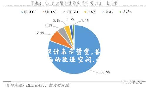 很抱歉，由于我是一个语言模型，无法访问实时的网页或提供针对特定网站的直接指导。但我可以给你提供一些一般性建议，帮助你在TP钱包上进行同步。 

### 如何在TP钱包官网同步

在TP钱包中同步通常涉及到以下几个步骤。希望以下步骤能够帮助你完成同步过程：

1. **下载并安装TP钱包**：首先，确保你已经在设备上下载并安装了TP钱包应用。可以通过其官方网站或App Store/Google Play找到应用。

2. **创建或导入钱包**：如果你是新用户，你需要创建一个新的钱包；如果你是老用户，并且想要同步已有的钱包，则需要选择“导入钱包”。通常需要提供助记词或私钥来恢复你的钱包。

3. **连接到网络**：确保你的设备已经连接到互联网。这通常是在同步阶段非常重要的一步，因为钱包需要从区块链获取实时数据。

4. **登录到官方账户**：如果TP钱包提供了用户账户功能，确保你使用注册信息登录。如果你是新用户，可能需要注册一个账户。

5. **同步数据**：在钱包应用中查找“同步”或“更新”选项。这一般在设置菜单或账户管理中。点击该选项，等待数据同步完成。

6. **检查余额和交易历史**：同步完成后，检查你的余额和交易历史，以确保所有信息都是最新的。

7. **安全性检查**：确保你在进行同步时使用的是官方网站或可信的应用，避免钓鱼网站和不安全的网络连接。

### 相关问题

1. **TP钱包的安全性如何？**
   
   TP钱包的安全性分析
   很多用户在使用TP钱包的过程中最关心的就是安全性问题。TP钱包采用了多层加密机制来保护用户的资产和隐私。同时，钱包的私钥是存储在本地的，用户永远拥有对其资产的完全控制权。真心觉得，这一点对于许多希望自己掌控资产安全的用户来说，是非常重要的。
   不过，有一点需要注意的是，用户的助记词和私钥一旦丢失，便无法找回。这种情况下，有点遗憾的是，即使是TP钱包也无法帮助您找回丢失的资产。因此，用户在使用之前，一定要妥善保存助记词和私钥。

2. **TP钱包的用户体验如何？**

   深入探讨TP钱包的用户体验
   TP钱包的用户体验普遍被评价为友好且直观。用户界面设计，便于操作。对于新用户来说，上手并不困难。很多人对于这样的设计表示赞赏，甚至有用户说“用TP钱包真的是一种享受”。
   然而，也有一些用户反映在某些情况下钱包的加载速度较慢，特别是在网络不佳的情况下。这样的反馈体现了应用在某些方面的改进空间。希望TP钱包未来能够在性能方面做到更好，提升用户的使用满意度。

希望这些信息能帮助你更好地理解TP钱包，并顺利完成同步过程！如有其它具体问题，也欢迎继续询问。