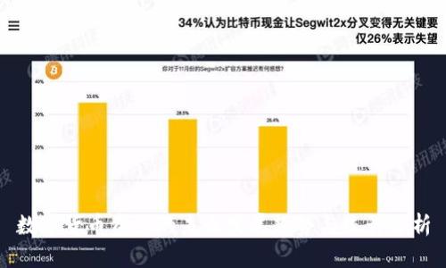 数字货币资产的未来发展趋势与统计分析
