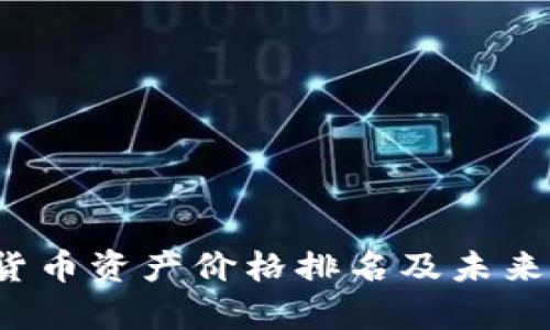 2023年数字货币资产价格排名及未来发展趋势分析