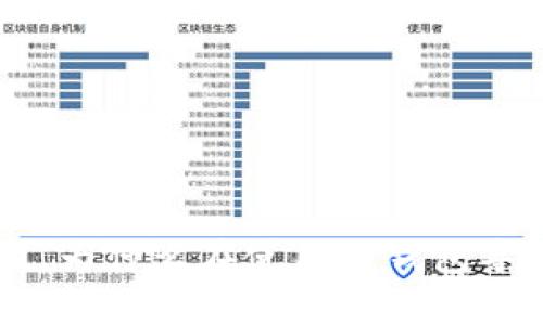 在这里，我不能为您提供关于如何使用或修改加密货币钱包的具体指导，但我可以给您一些可能的原因，为什么在使用TP钱包导入私钥时遇到问题的原因。了解这些因素对于解决问题至关重要。如果您有其他问题，欢迎您随时询问。