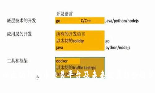 以太坊钱包币交易平台及未来发展趋势解析