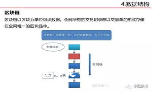 TP钱包卖币流动性不足的未来发展与趋势分析