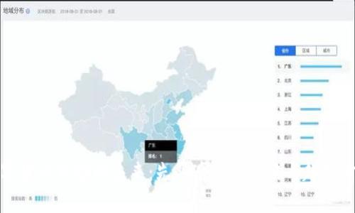 数字货币市场的未来：先买后卖的策略与趋势分析