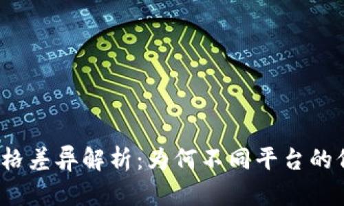 TP钱包币价格差异解析：为何不同平台的价格不一致？