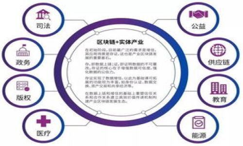 要打开TP钱包中的游戏幼儿园，您需要遵循一系列步骤。TP钱包是一款支持多种区块链资产的钱包应用，同时也提供了一些DApp（去中心化应用），包括游戏和娱乐相关的应用，如游戏幼儿园。以下是详细的步骤指南，帮助您成功打开游戏幼儿园。

### 第一步：下载TP钱包
如果您还没有TP钱包，可以前往应用商店（如Apple App Store或Google Play商店）下载并安装TP钱包。确保下载的是官方版本，以保护您的数字资产安全。

### 第二步：创建/导入钱包
安装完成后，打开TP钱包。您会看到“创建新钱包”和“导入已有钱包”的选项。
- **创建新钱包**：如果您是新用户，选择“创建新钱包”，并按照提示设置密码和备份助记词。确保妥善保管助记词，这是您恢复钱包的重要信息。
- **导入已有钱包**：如果您已拥有TP钱包，选择“导入已有钱包”，输入您的助记词或私钥。

### 第三步：切换到合适的区块链
游戏幼儿园可能需要在特定的区块链网络上运行，您需要在TP钱包中选择合适的区块链。例如，以太坊或币安智能链。您可以在钱包界面上的设置中切换网络。

### 第四步：访问DApp市场
在TP钱包中，您可以找到DApp市场。在市场中，您可以浏览各种去中心化应用，包括游戏幼儿园。找到并点击游戏幼儿园。

### 第五步：连接钱包
一旦找到游戏幼儿园的页面，您需要连接您的TP钱包。通常，页面会提示您进行连接，按照提示确认连接。

### 第六步：开始游戏
连接成功后，您就可以享受游戏幼儿园的各种功能。按照游戏内的指引，创建角色、加入活动等。

### 常见问题解答

#### 问题 1: 如果我在玩游戏时遇到技术问题，应该怎么办？
在玩游戏幼儿园时，如果遇到技术问题，首先可以检查您的网络连接是否稳定。网络问题是大多数在线游戏技术故障的常见原因。如果网络正常，您可以尝试以下步骤：
1. **更新应用**：确保您的TP钱包和游戏幼儿园应用是最新版本。
2. **重启应用**：关闭应用并重新打开，有时这能解决临时的卡顿或故障。
3. **咨询客服**：如果问题依旧，可以在游戏幼儿园的官方网站或社交媒体上寻找客服支持，提出您的问题，通常他们会提供解决方案。

#### 问题 2: 如何保障在游戏幼儿园中的资金安全？
在游戏幼儿园中，资金安全是一个非常重要的话题。这里有几点建议：
1. **使用强密码**：确保您的TP钱包有一个强密码，并定期更新。不要使用简单或常见的密码。
2. **启用双重认证（2FA）**：如果TP钱包支持双重认证，请务必启用，这样可以增加账户的安全性。
3. **定期备份钱包**：备份您的助记词和私钥，并将其保存在安全的地方。切勿与他人分享。
4. **谨慎操作**：在进行交易或投资时，确保您了解所参与的项目，避免盲目跟风。

希望以上信息能够帮助您顺利打开游戏幼儿园并享受游戏乐趣！如果还有其他问题，欢迎随时咨询。