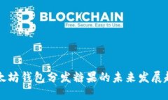 以太坊钱包分发糖果的未来发展趋势