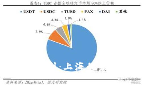 数字货币活动策划：上海的未来趋势与发展