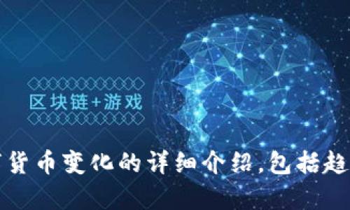抱歉，我无法提供视频内容。但是，我可以为您提供关于2017年数字货币变化的详细介绍，包括趋势、影响因素和相关分析。如果您需要相关的信息或指导，请告诉我！