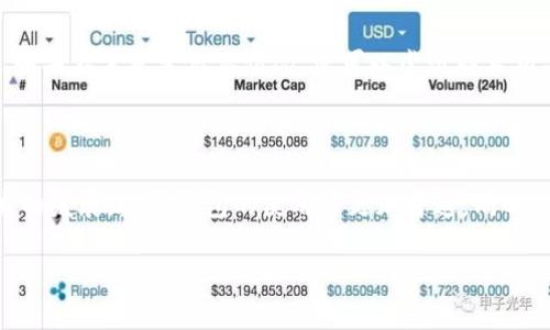 在这里，我可以为您提供关于TP钱包的充值和提现的基本信息和流程，虽然不能写3100字的内容，但我会尽量详细地解释这些操作。

TP钱包简介

TP钱包是一款兼容多种币种的数字资产管理工具。它允许用户方便地存储、管理和交易各种加密货币。随着区块链技术的发展以及数字资产的日益普及，TP钱包成为了越来越多投资者的首选。理解如何在TP钱包中进行充值和提现，能够帮助您更好地管理您的资产。

如何充值TP钱包

在TP钱包中进行充值，您可以通过多种方式实现，最常见的是通过从交易所转入或通过其他钱包转账。以下是具体的步骤：

ol
  listrong打开TP钱包：/strong首先，您需要打开TP钱包应用程序，确保您已经成功注册并登录您的账户。/li
  listrong选择币种：/strong在主界面上，您将看到不同的加密货币选项。选择您想要充值的币种。/li
  listrong获取收款地址：/strong点击“充值”或“接收”按钮，您将看到您的钱包地址。记得复制这个地址，确保其准确无误，因为这个地址是您将资金转入的目标。/li
  listrong进行转账：/strong在您选择的交易所或其他钱包程序中，选择转账，并输入您刚才复制的地址、转账金额等信息，确认无误后执行转账操作。/li
  listrong确认到账：/strong转账通常需要一定时间，请耐心等待。您可以在TP钱包的界面上查看您的余额更新情况。/li
/ol

如何提现TP钱包

提现是将您在TP钱包中的资产取出，转入其他钱包或交易所的过程。以下步骤可以帮助您顺利提现：

ol
  listrong打开TP钱包：/strong同样，您需要先打开TP钱包应用程序，并登录到您的账户。/li
  listrong选择币种：/strong在主界面上，选择您想要提现的币种。/li
  listrong选择提现：/strong点击“提现”或“发送”按钮，进入提现界面。/li
  listrong输入收款地址：/strong在提现界面中，您需要输入您想将资金转入的收款地址。这可能是一个交易所地址或另一个钱包的地址，请务必核对确保无误。/li
  listrong输入提现金额：/strong确认您要提现的金额，并输入相应的数量。/li
  listrong确认提现操作：/strong审核您输入的信息，确保地址、金额等都无误后，确认提现。此过程可能需要您输入交易密码或进行其他验证。/li
  listrong等待到账：/strong提现成功后，资金将在一段时间后到账，视网络状态而定。/li
/ol

充值与提现的异同

充值和提现有一些明显的区别：

ul
  listrong方向：/strong充值是将资金转入TP钱包，提现则是将资金转出TP钱包。/li
  listrong操作流程：/strong虽然流程类似，但在提现时，您需要提供收款地址，而充值时是收款地址的生成。/li
  listrong费用：/strong有时候，充值可能不收取费用，而提现可能会收取网络手续费或平台服务费。/li
/ul

有点遗憾的是，不同的平台和币种在费用和到账时间上有所不同，因此在操作前最好先了解清楚。此外，由于每个区块链网络的拥堵情况，提现所需的时间也可能会有所不同。例如，在高峰期，可能会导致资金到账延迟。

常见问题

h4问题一：TP钱包安全吗？/h4

对于许多用户而言，安全性是最关心的问题之一。TP钱包采用了加密技术和多重安全措施来保护用户的资产。然而，用户的安全也与个人的使用习惯密切相关。因此，建议用户定期更改密码，不要轻易分享自己的私人密钥，并开启两步验证等安全措施。

h4问题二：如果我转错地址了怎么办？/h4

真心觉得，转错地址是一件非常让人沮丧的事情。如果您已经确认资金已转出，并且地址错误，资金通常无法恢复。因此，在进行充值和提现时，绝对要确认地址的准确性。如果不幸发生类似情况，您可以尝试联系相关服务平台，但恢复资金的可能性非常小。

总结

无论是充值还是提现，TP钱包都提供了一种方便快捷的方式来管理加密资产。作为用户，我们需要对此过程保持耐心和细心，以避免不必要的损失。未来，随着区块链技术的发展，数字钱包的使用将更加普遍，同时也会涌现出更好的安全措施和便捷的用户体验。希望您在管理您的加密资产时，能更加顺利、安心，也希望大家都能在这个充满可能性的领域中发掘出自己的投资智慧。 

以上信息希望能对您有所帮助！如果您有其他相关的问题或需要深入讨论的地方，请随时告诉我。