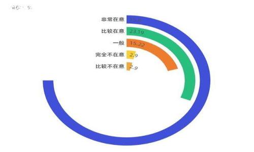 企业数字钱包是指企业为了更高效地处理金融交易、资金管理和客户支付而采用的一种电子支付工具。它允许企业通过数字化平台进行资金的收发、管理和存储，提供便捷的支付解决方案，通常能与多个支付渠道（如银行账户、信用卡等）连接。数字钱包具有安全性高、操作便捷、管理灵活等优点，适用于各种规模的企业，尤其是在上万笔交易的情况下能够提升效率。

随着电子商务和数字支付的快速发展，企业数字钱包的应用越来越广泛。这种工具不仅适用于传统的零售行业，也被越来越多的服务行业（如旅游、酒店、医疗等）所接受和使用。通过数字钱包，企业可以更快速地处理客户的支付请求，同时也能够提供更加灵活的支付选项，提升客户的购买体验。

企业数字钱包的功能和优势
企业数字钱包的主要功能包括但不限于：
ul
  li实时交易：企业可以即时处理客户付款，提高资金周转率。/li
  li财务管理：提供清晰的交易记录，方便企业进行账目管理和财务分析。/li
  li安全性：使用先进的加密技术，保障资金的安全性，减少欺诈风险。/li
  li多币种支持：一些数字钱包支持多种货币，便于企业进行跨境交易。/li
  li客户关系管理：通过分析用户交易数据，企业可以更好地了解客户需求，从而制定个性化服务。/li
/ul

另外，企业数字钱包还可以与其他业务系统（如ERP、CRM等）进行集成，帮助企业实现更高效的运营。企业在选择数字钱包时，可以依据自身的业务需求和规模，选择合适的服务提供商。

未来发展趋势
展望未来，企业数字钱包将会朝着几个主要方向发展：
ul
  li区块链技术的应用：利用区块链技术可以提升安全性和透明度，减少交易成本。/li
  li更强的人工智能集成：机器学习算法可以帮助数字钱包提供更智能的风险评估和个性化推荐。/li
  li移动支付的普及：随着智能手机的普及，越来越多的企业将会采用移动数字钱包，提升客户的支付体验。/li
  li监管政策的推动：随着数字支付行业的快速发展，相关监管政策也将逐渐完善，企业需要遵循最新的法规进行操作。/li
/ul

总的来说，企业数字钱包作为一种便捷的支付工具，正在逐渐变革传统的商业模式，并在未来的发展中扮演着越来越重要的角色。