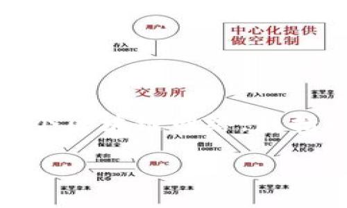 看来您对“TP钱包”很感兴趣！TP钱包是一个多链支持的数字资产钱包，主要用于存储和管理各种加密货币。它支持多个区块链网络，包括以太坊（Ethereum）、比特币（Bitcoin）、波场（Tron）、EOS等。TP钱包可以方便用户进行数字资产的管理、交易和转账。

是否想了解更多有关具体功能、使用方法或市场趋势的信息？请告诉我，我会很高兴为您提供更多细节！