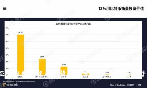 2023年亚马逊数字货币行情走势分析：未来发展的潜力与趋势